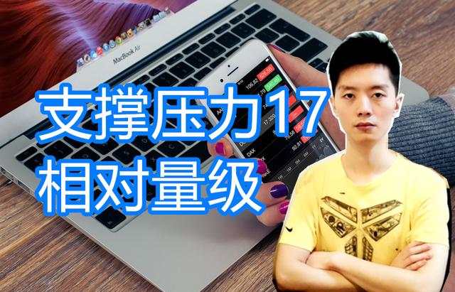 外汇黄金作手 支撑压力17-相对量级