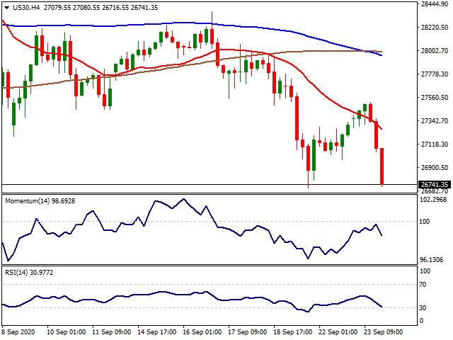 Daily Market Report - 24th Sep 2020