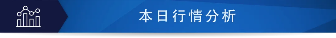每日分析｜美国、德国PMI预示V形反转？今晚ADP数据成为热点