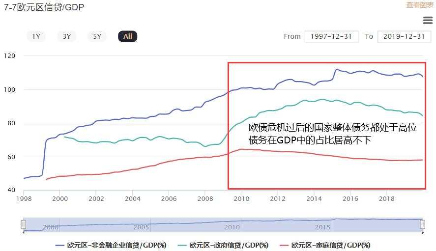 黄金惨遭空头血洗，给你一个理由
