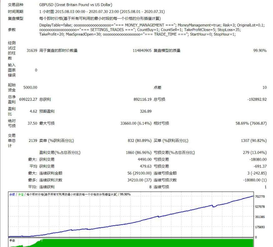 【Pirate2.04.18】商业EA，源码提供，无需环境支持