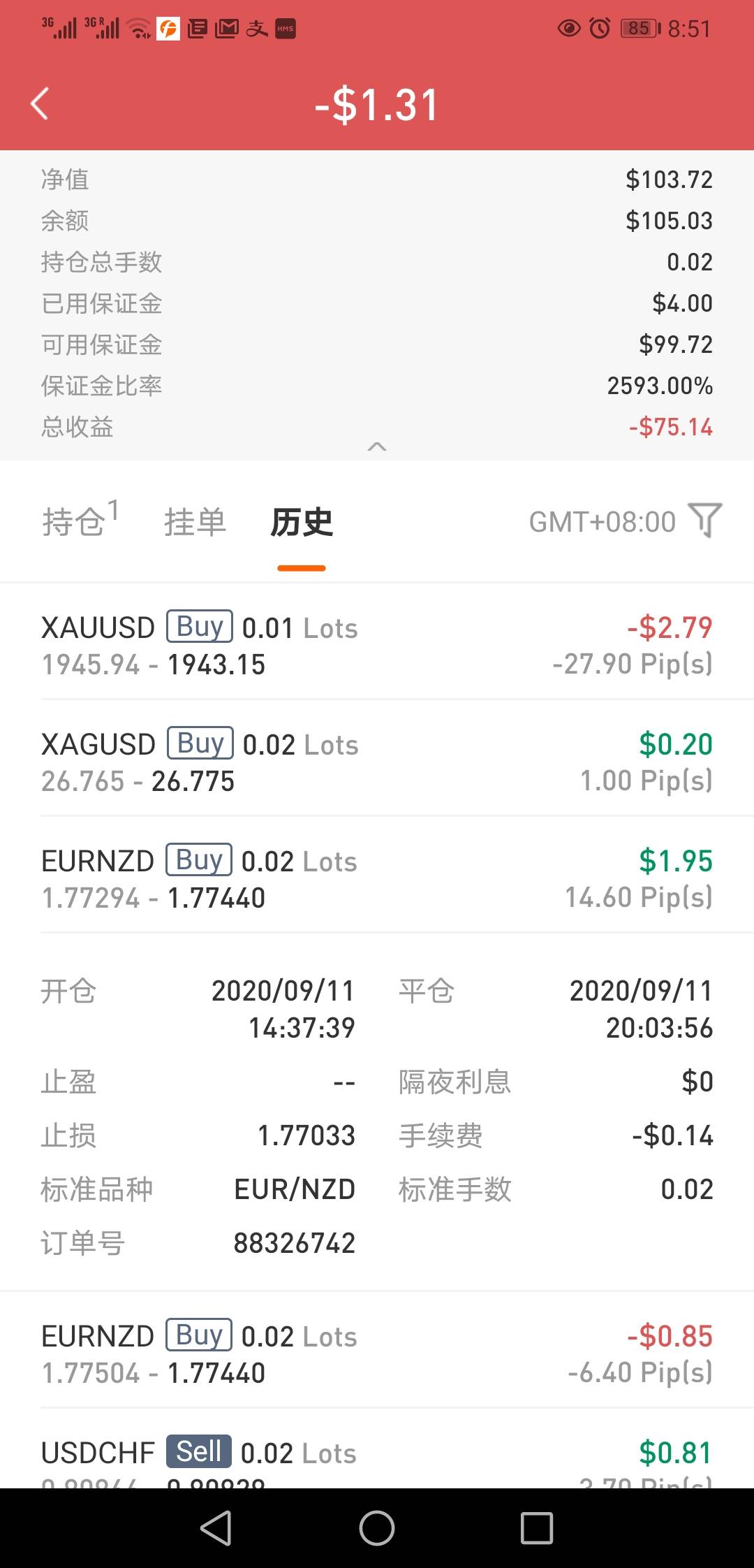 自我总结。