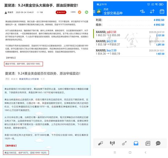夏黛清：9.25黄金继续反弹看空，跌势不改！