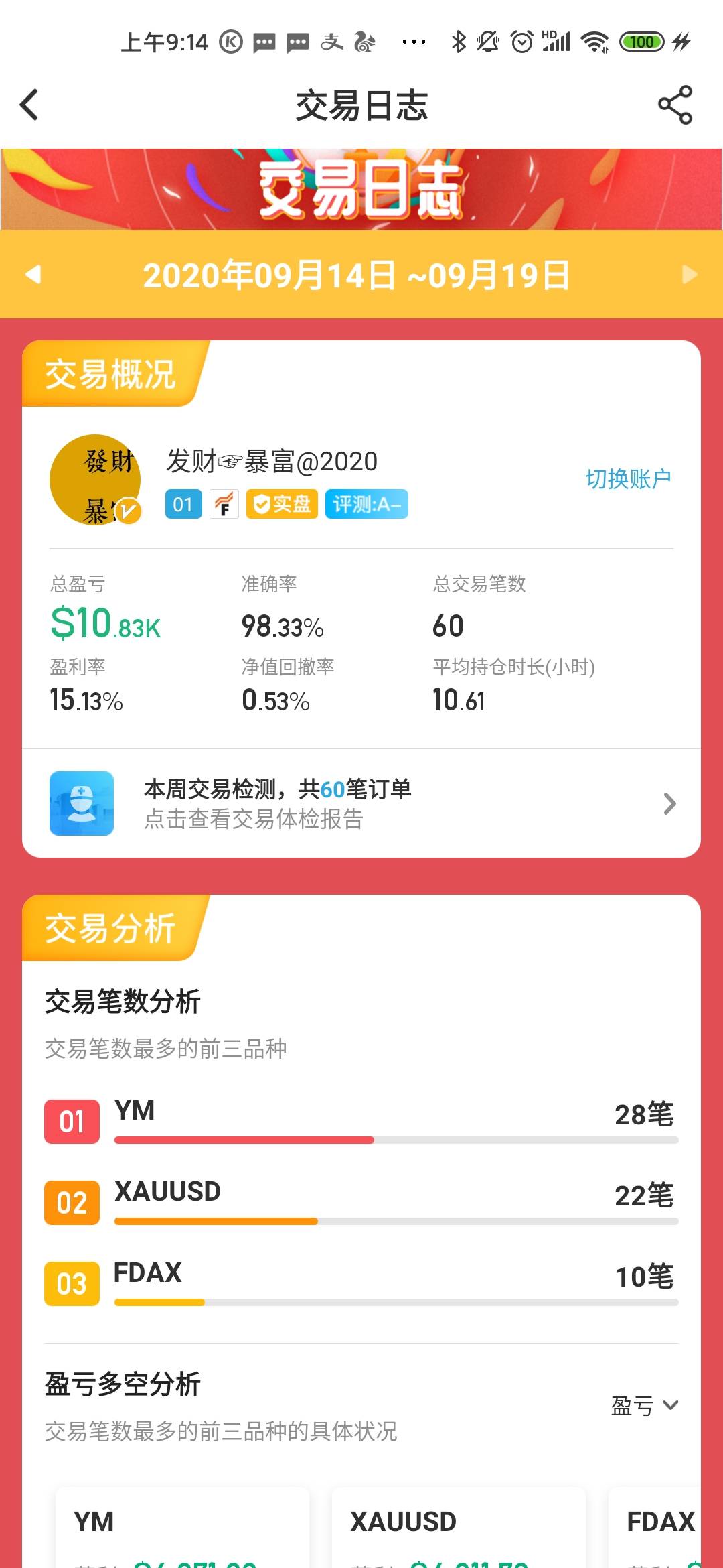 2020暴富第三周圆满结束