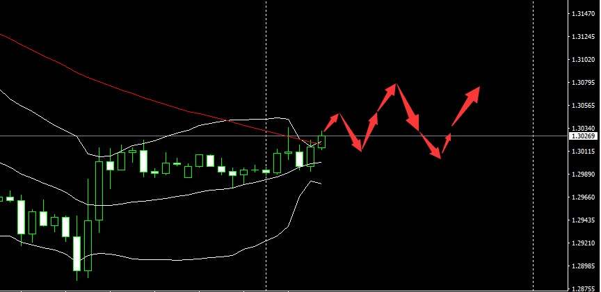 SMFX【市场晚评】2020.09.10丨黄金多头顽抗到底 EIA数据拯救原油