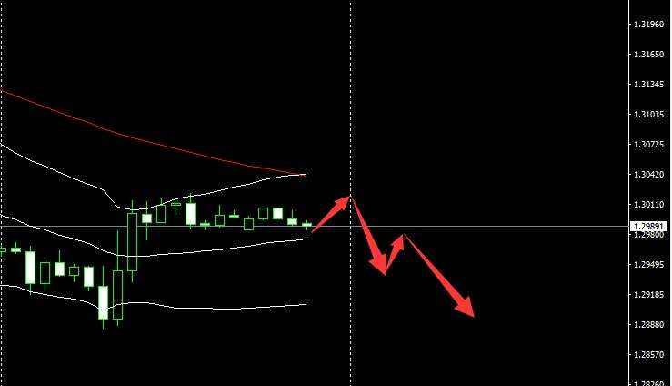 SMFX【市场早评】2020.09.10丨黄金大涨面临强压  原油反弹多头凶猛