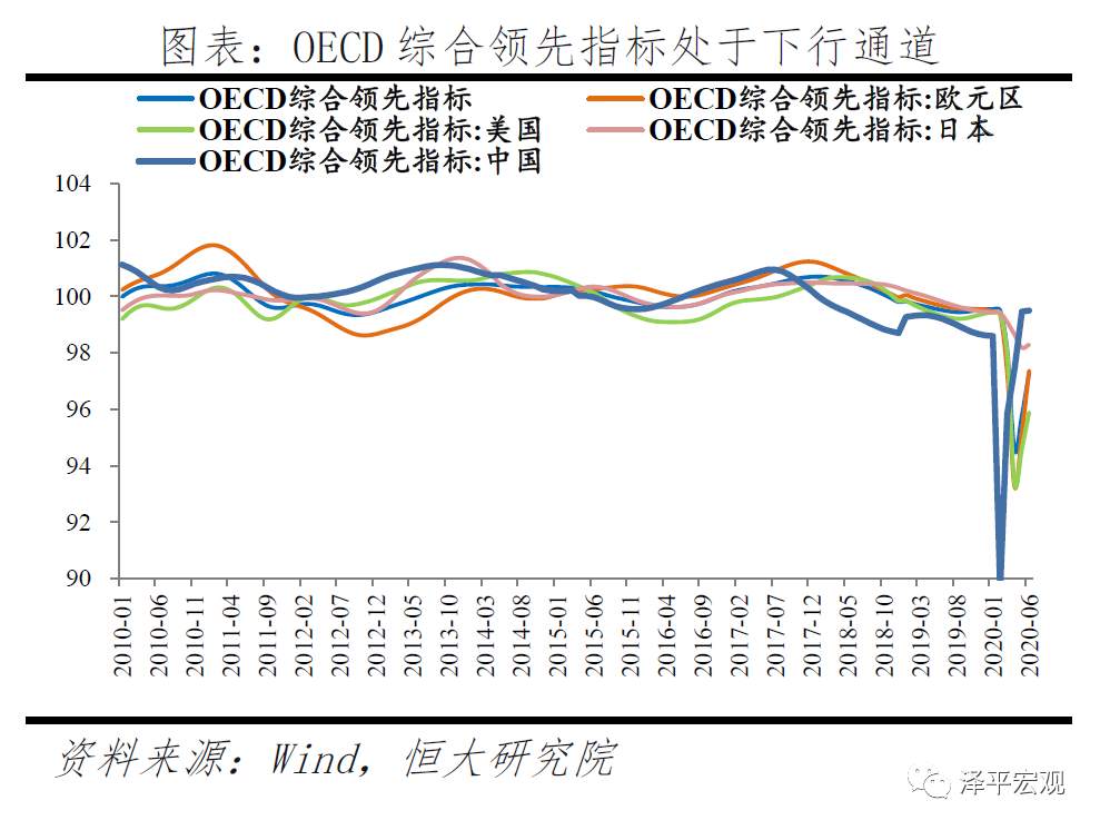 【黄金动态】乱世黄金，盛世古董！如何看待黄金未来走势？
