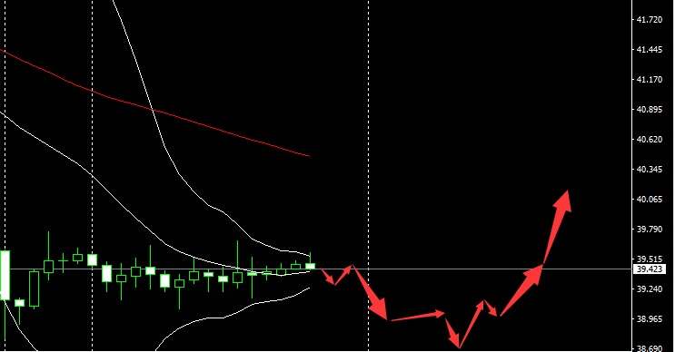 SMFX【市场早评】2020.09.08丨非农打压黄金道指 原油击穿40关口