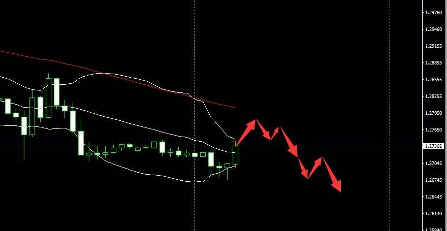 SMFX【市场晚评】2020.09.23丨聚焦主席国会讲话 黄金迎来反弹契机