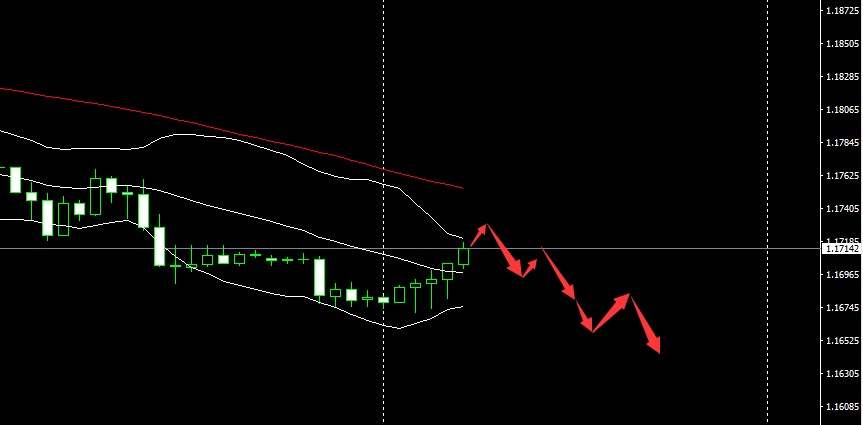 SMFX【市场晚评】2020.09.23丨聚焦主席国会讲话 黄金迎来反弹契机