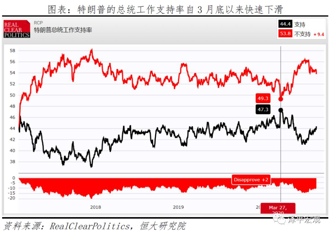 【热点追踪】美国大选：拜登 vs 特朗普