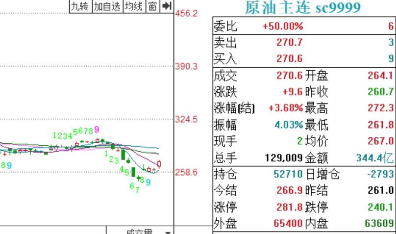 阿里出手！楼市即将天翻地覆！| 檀几条