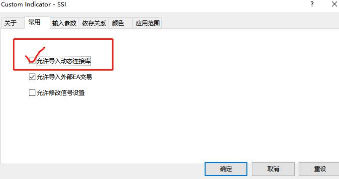 汇课堂：投机情绪指数SSI，技术面和基本面的重要辅助