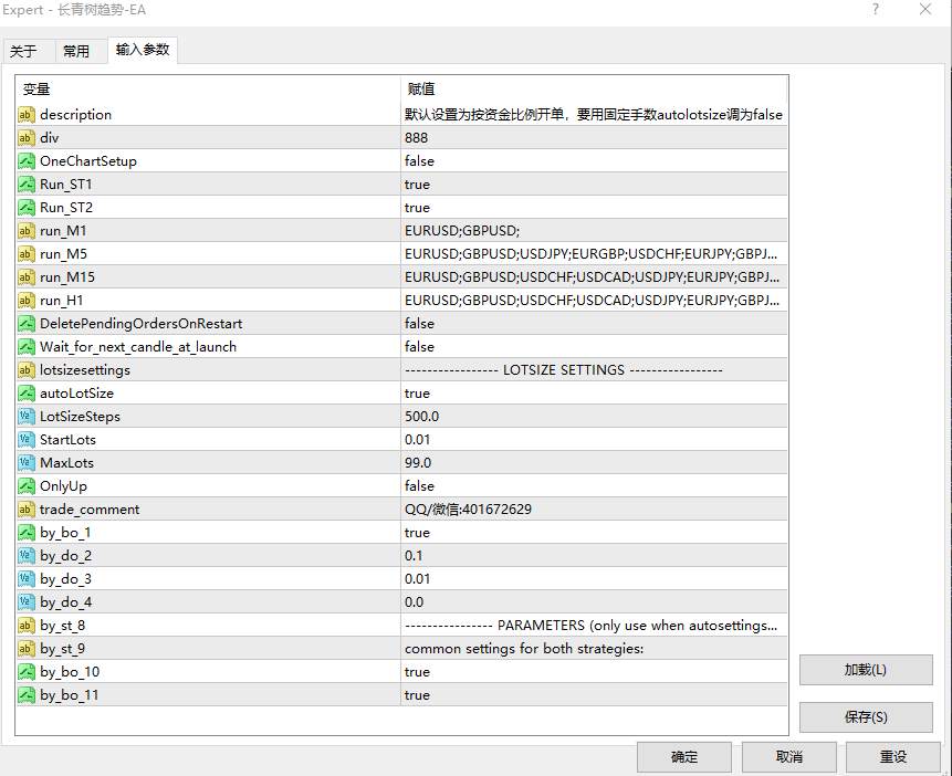 【长青树趋势-EA】一款可以稳定盈利的策略，源码免费分享