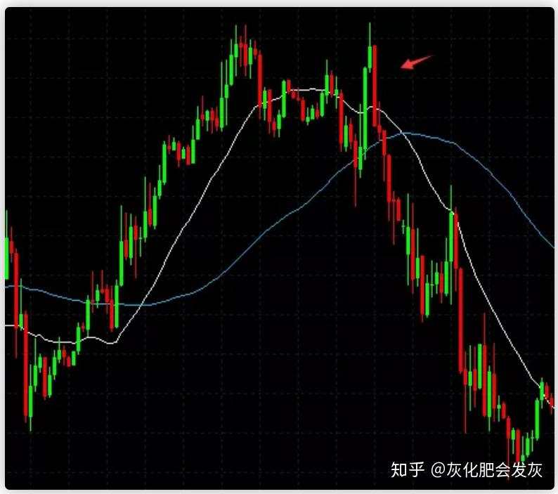 上下扫损可是好机会
