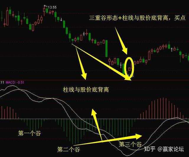 犹太人大道至简的暴利方法：将金不金卖出、将死不死买，大道至简