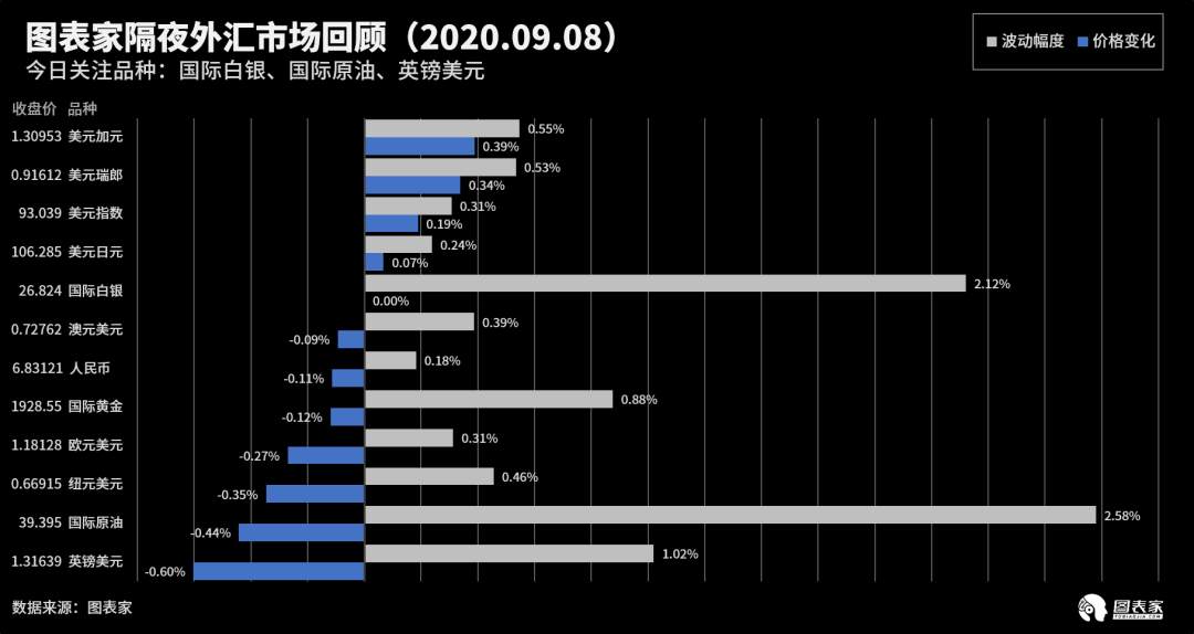 【WisunoFX斯瑞 技术图表】今日交易策略提醒