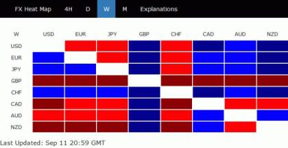 No-Deal Brexit Could Push Sterling Back into Medium Term Down Trend