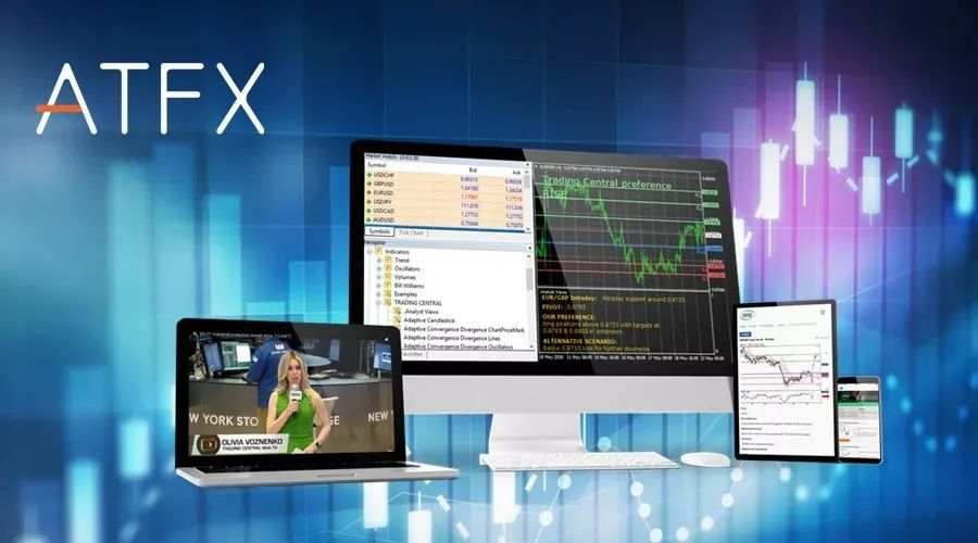 强大且免费！ATFX为广大客户提供两大分析工具
