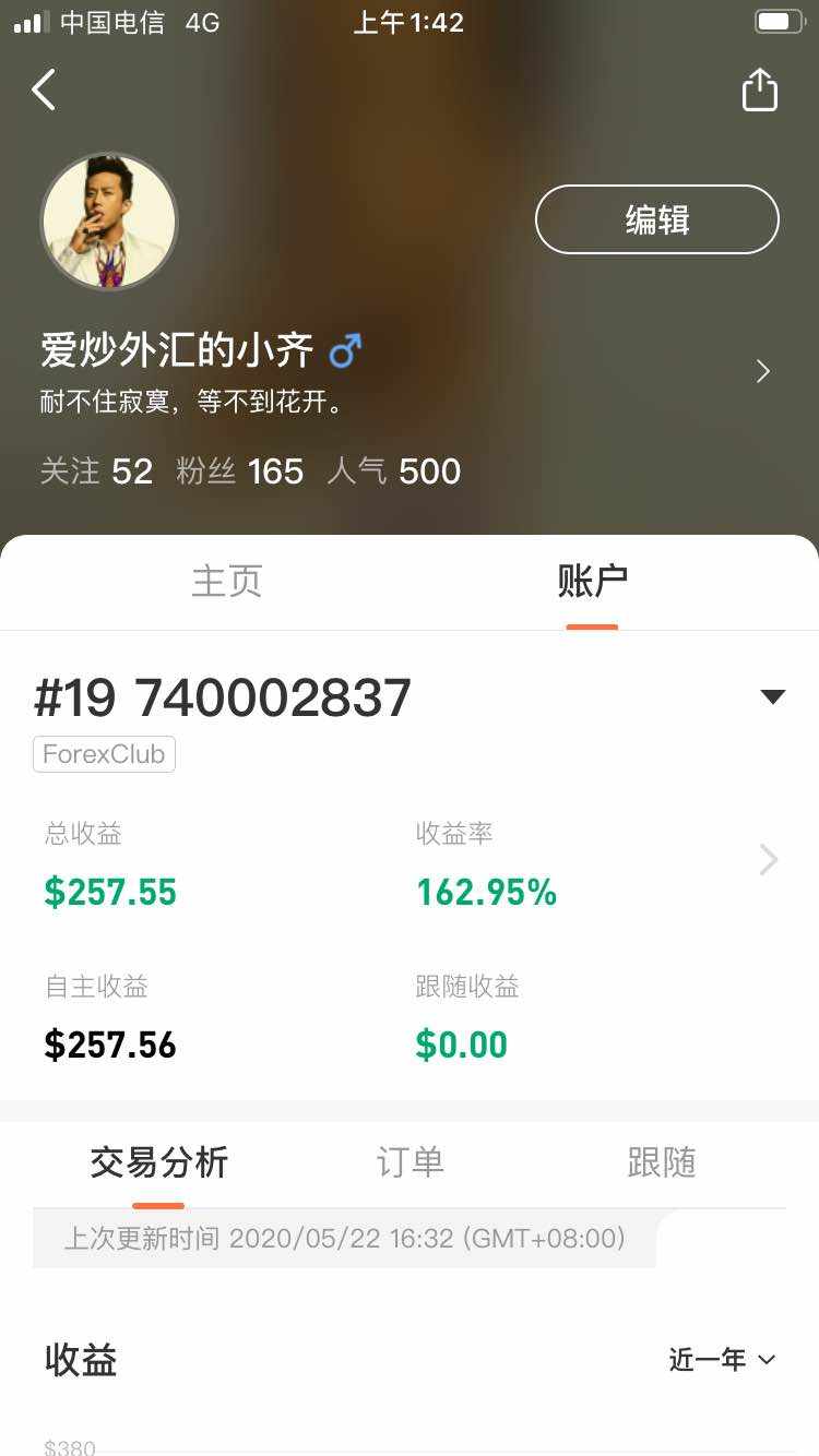 裸辞炒外汇第2个交易日