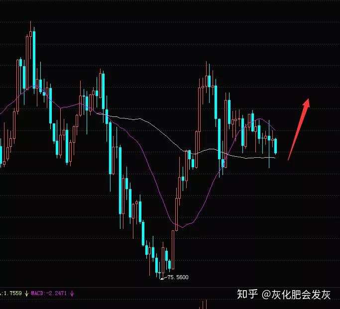 上下扫损可是好机会