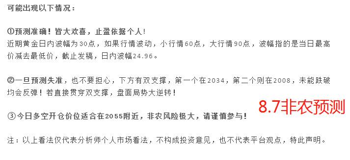 黄金再遇非农夜！多单？