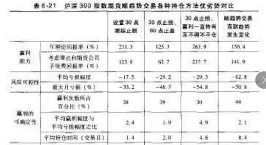 全世界最贵的对联：止损永远是对的，错了也对；死扛永远是错的，对了也错