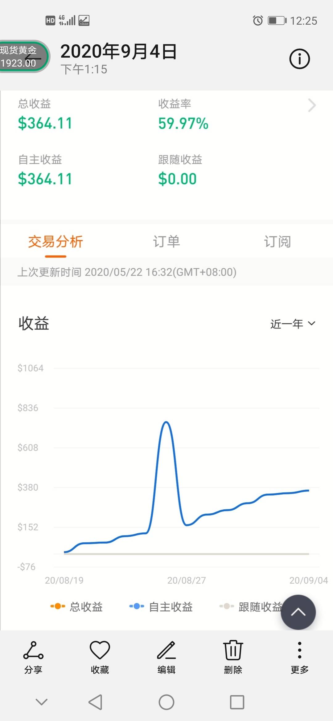 目标