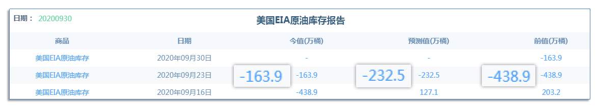 9.24早茶：白银次级别迎来主跌浪，黄金正面临周线级别的调整
