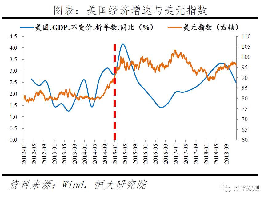 【黄金动态】乱世黄金，盛世古董！如何看待黄金未来走势？
