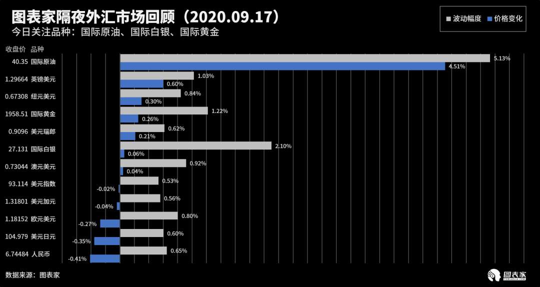 【WisunoFX斯瑞 技术图表】今日交易策略提醒