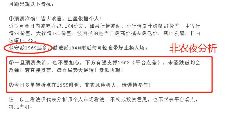 FX123黄金交易策略：亏钱效应极大，多看少动！