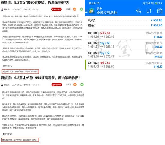 夏黛清：9.3黄金早盘最新走势分析，该何去何从？