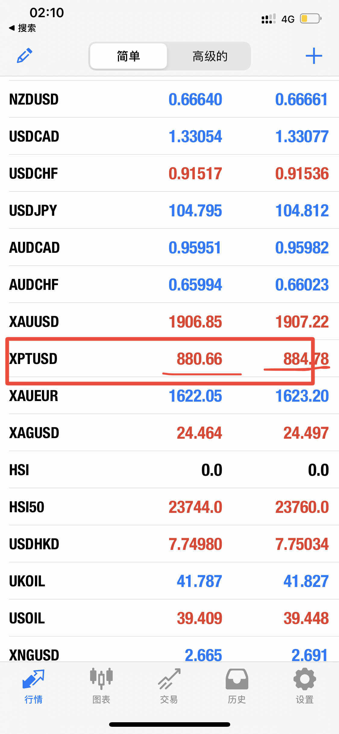 xpt点差逆天