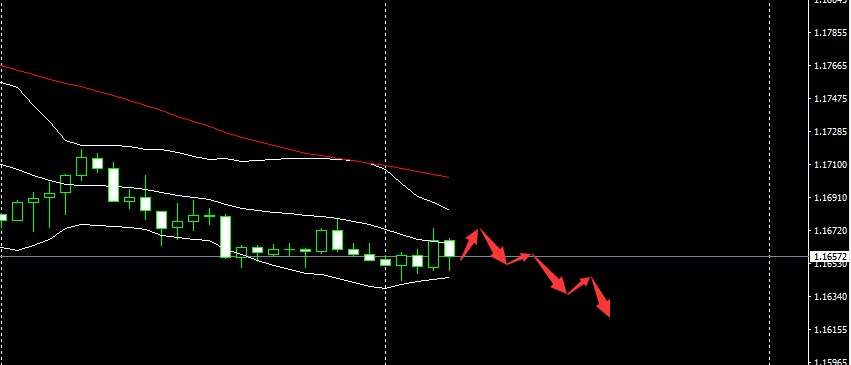 SMFX【市场晚评】2020.09.24丨利空消息层出不穷 覆巢之下皆无完卵