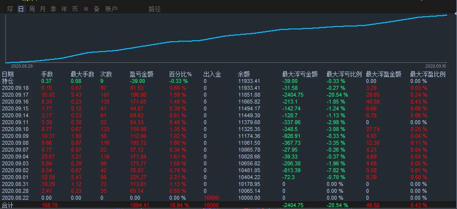 feed-image-0