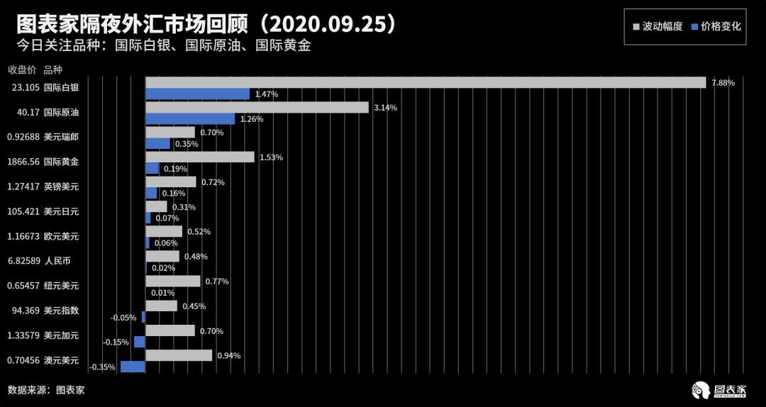 【WisunoFX斯瑞 技术图表】今日交易策略提醒