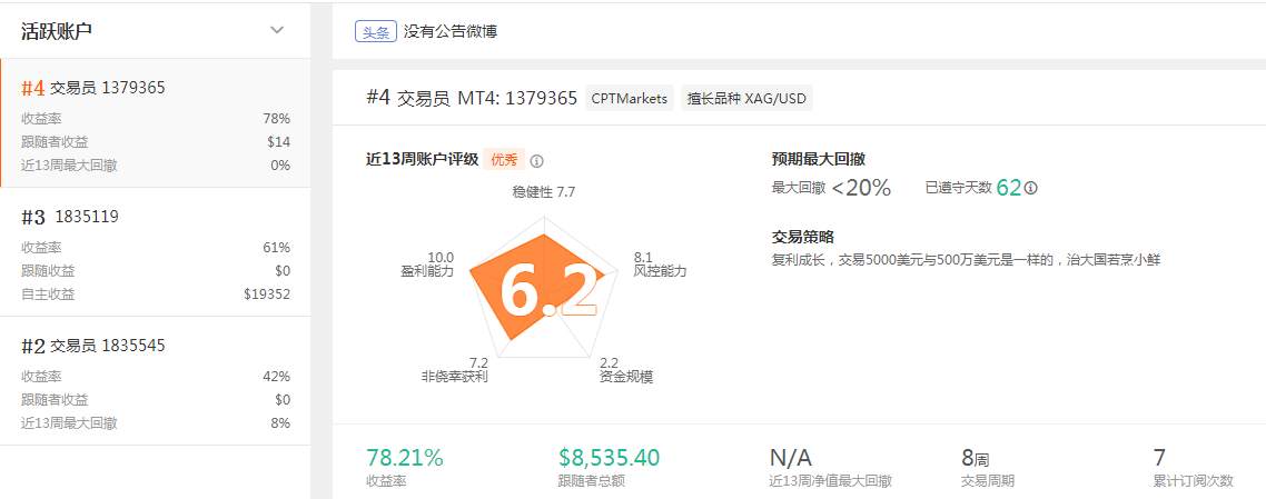 散户如何在市场上生存