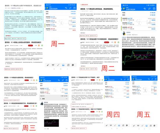 夏黛清：9.20黄金下周坚定看涨，原油多头布局详解！
