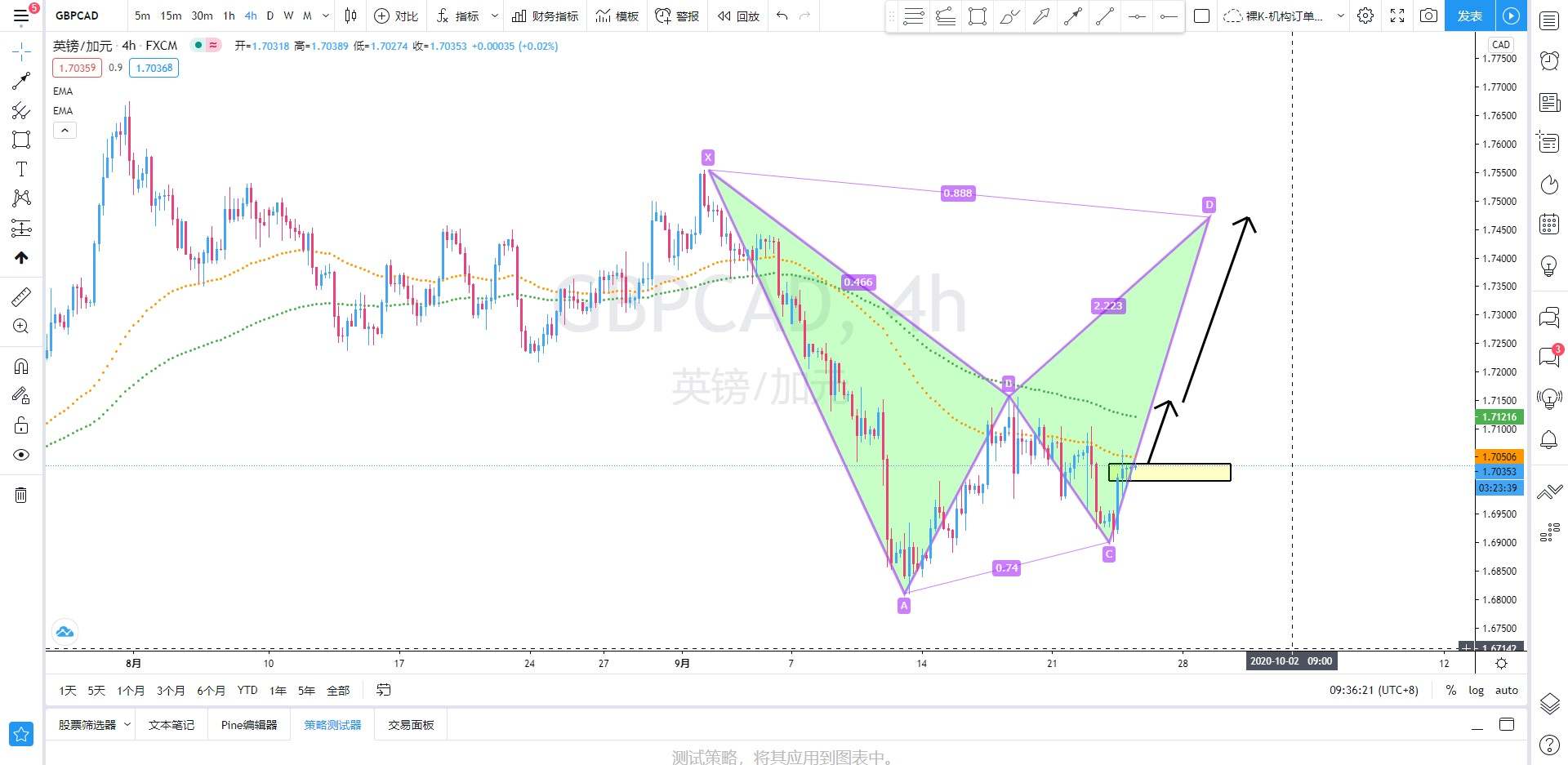 SMFX【策略研究报告】丨2020.09.24