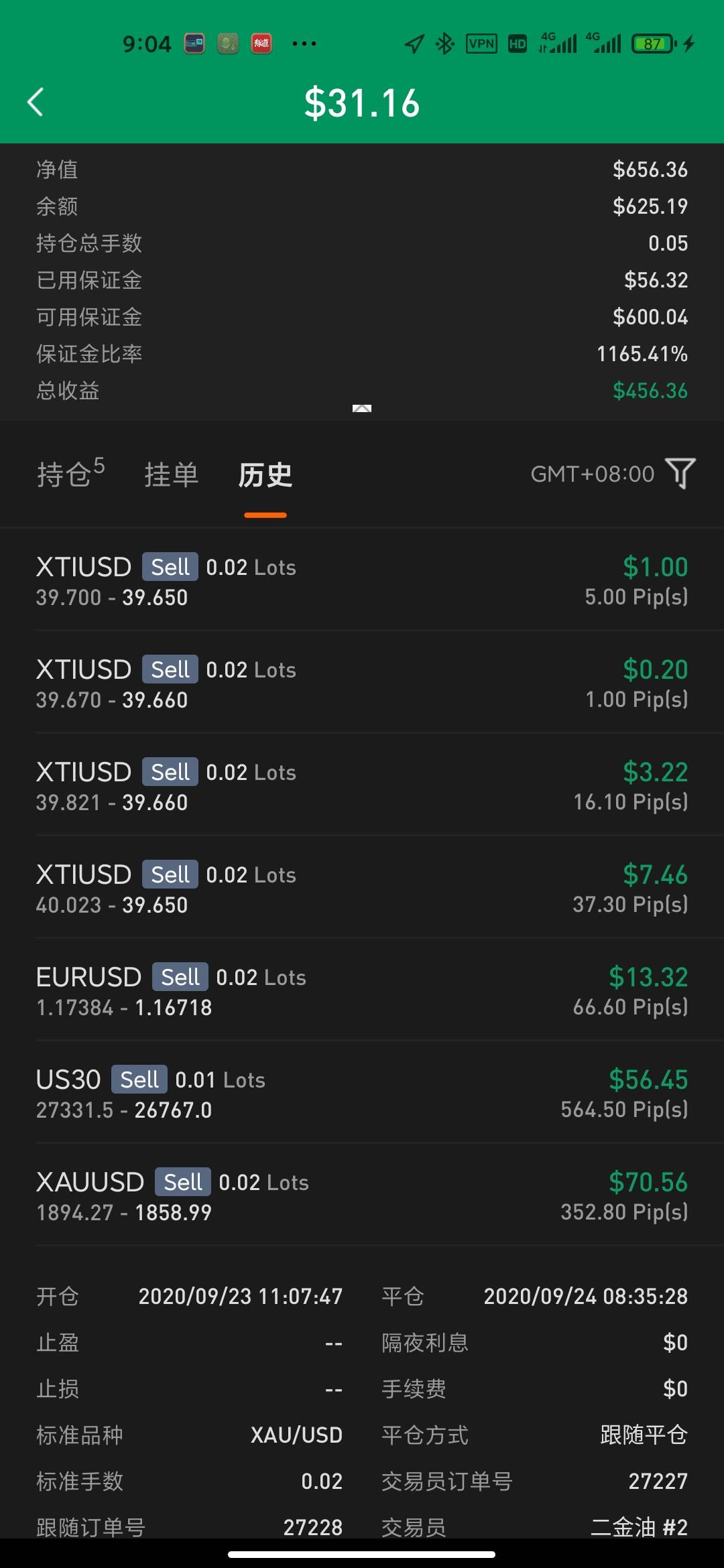 feed image