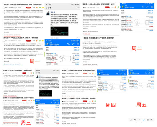 夏黛清：9.13-14黄金周一回踩做多，原油强势回归？