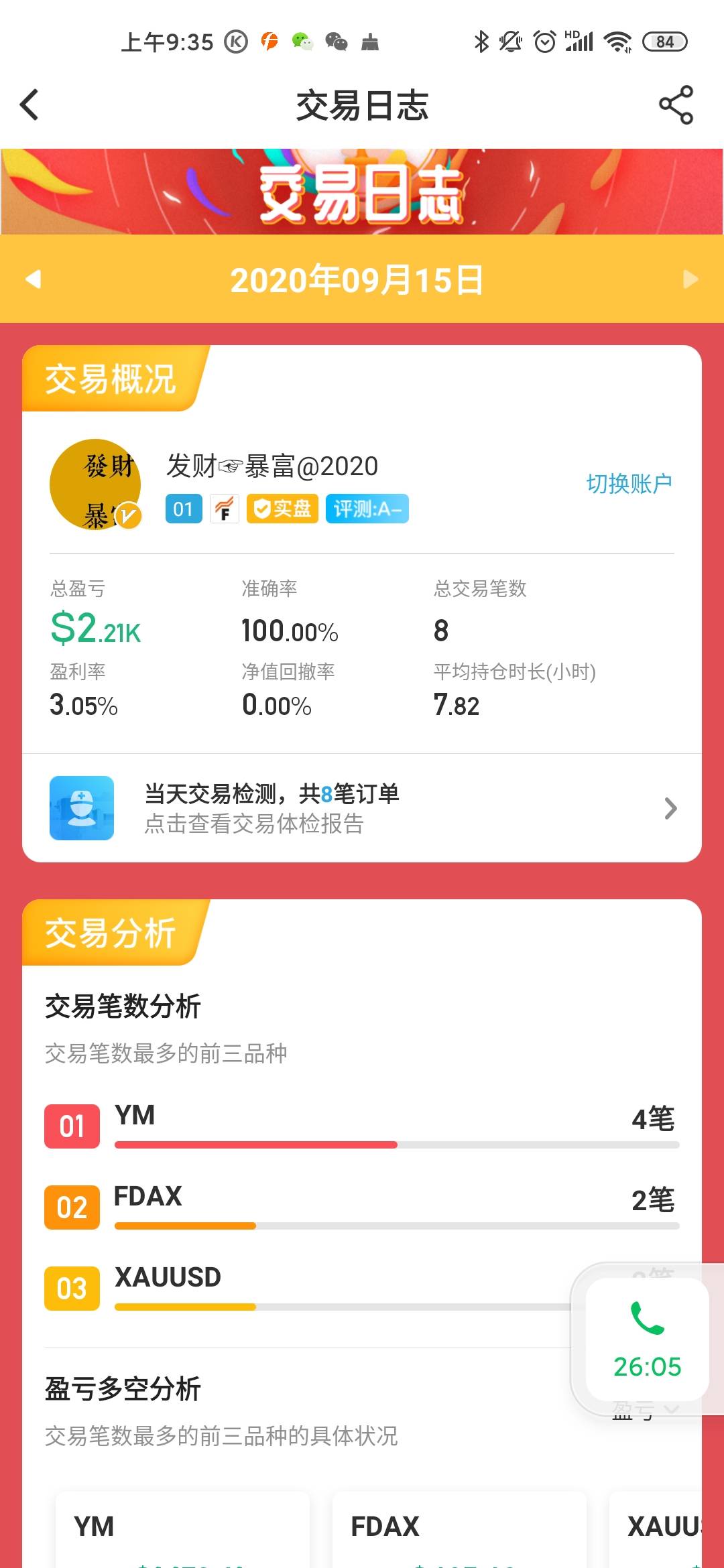 暴富计划第三周