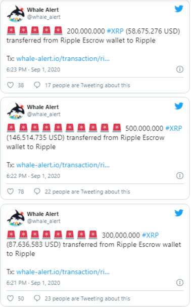 Cryptocurrency Market News: India's PM Narendra Modi Twitter Hacked for Bitcoin and Ethereum donations