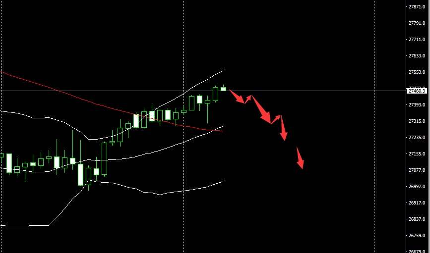 SMFX【市场晚评】2020.09.23丨聚焦主席国会讲话 黄金迎来反弹契机