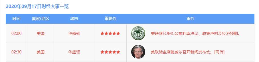 墨竹：黄金面临生死局，山雨欲来风满楼！
