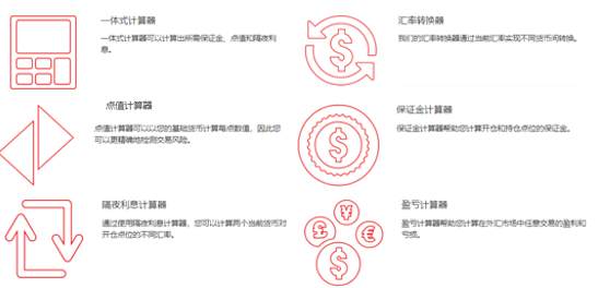 你不知道的XM超低低低低低低低低……交易成本！