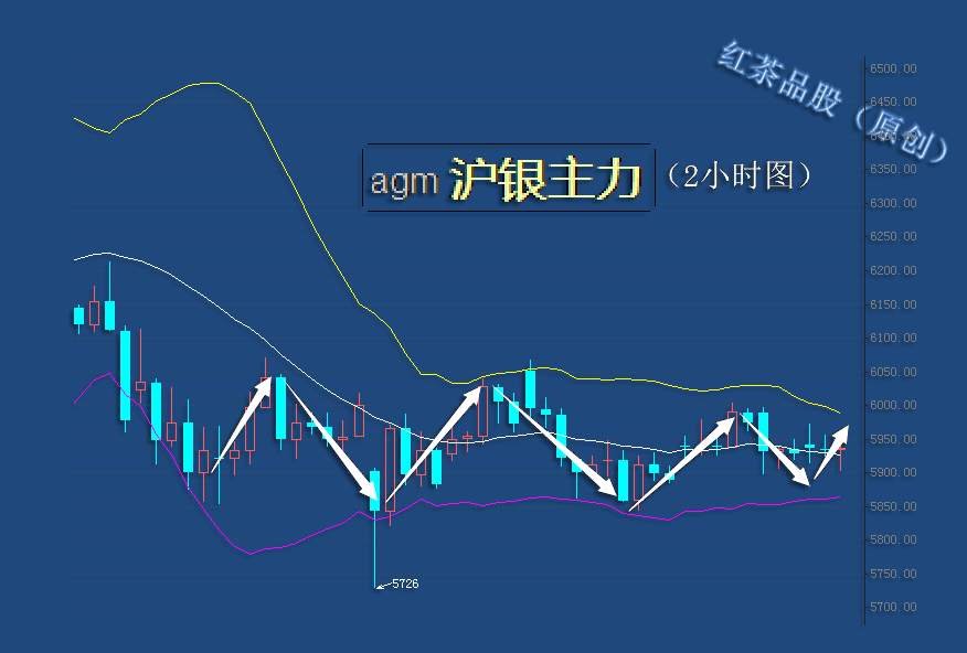 9.17早茶：国际原油继续大涨，黄金白银延续震荡