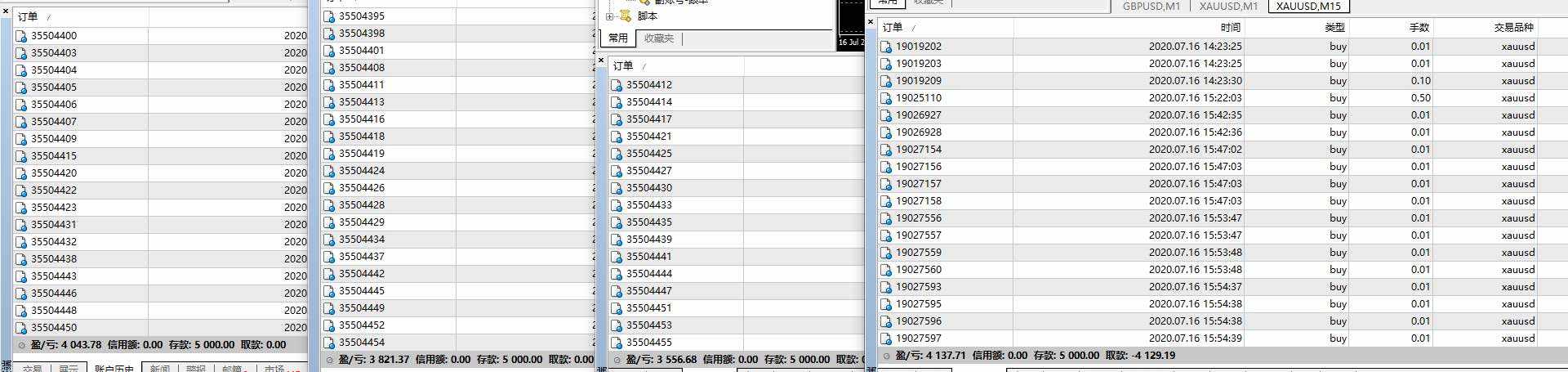 臭名昭著，社区收割机张老师骗子团伙