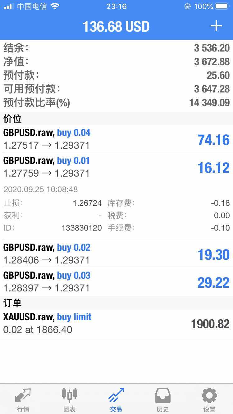 关注一阳指老师 我们聊聊正确的交易理念！